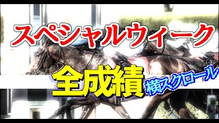 【名馬】スペシャルウィーク生涯成績 横スクロール JRA 競馬 レース結果